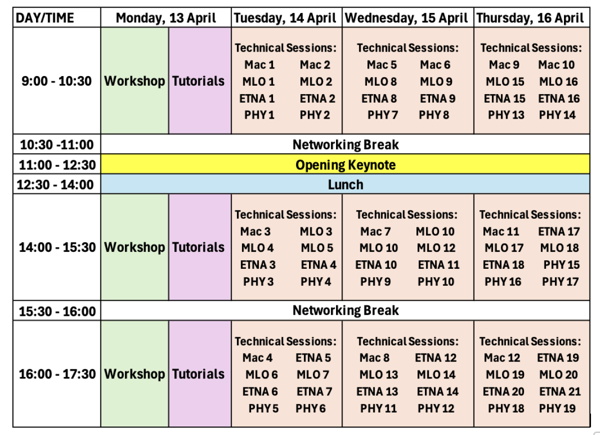 Technical Session Program