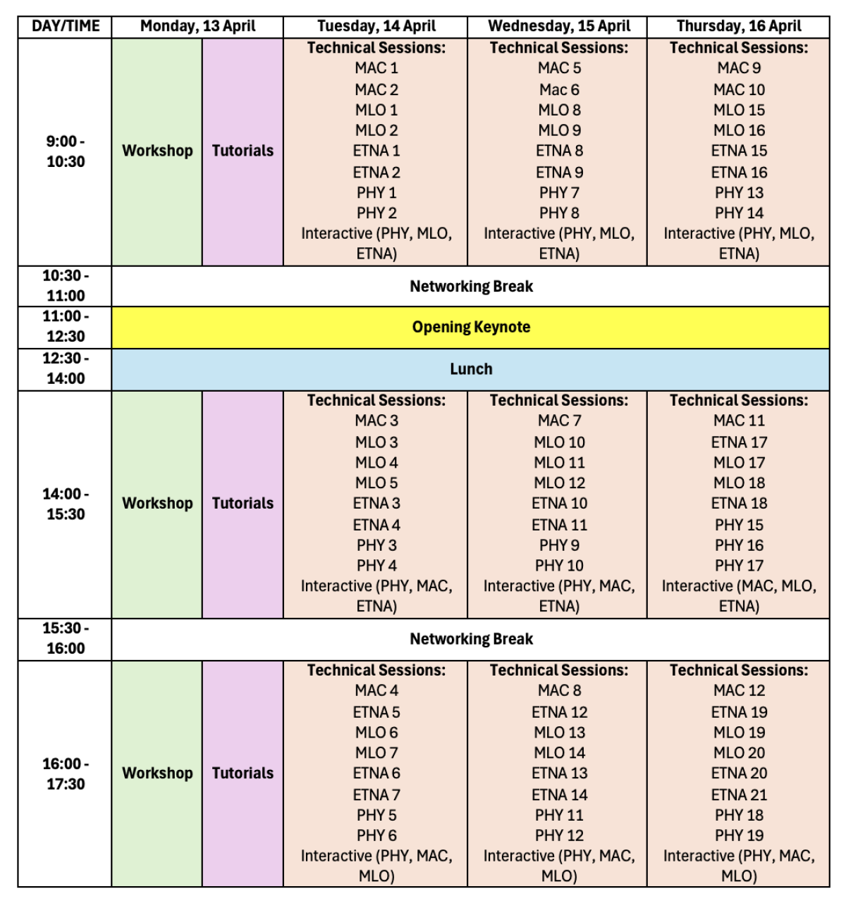 Technical Session Program
